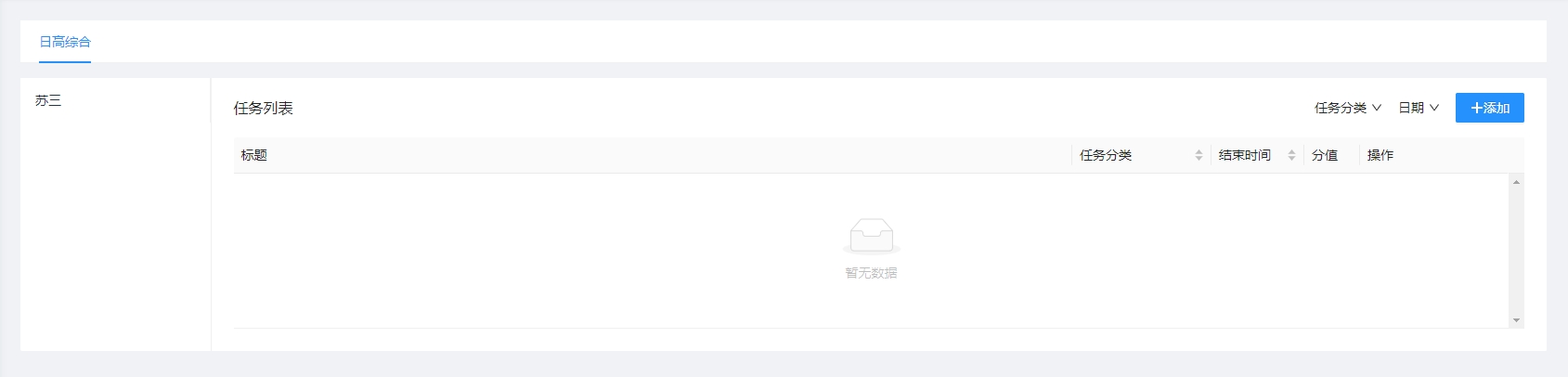 任务列表