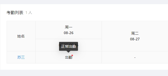 备注