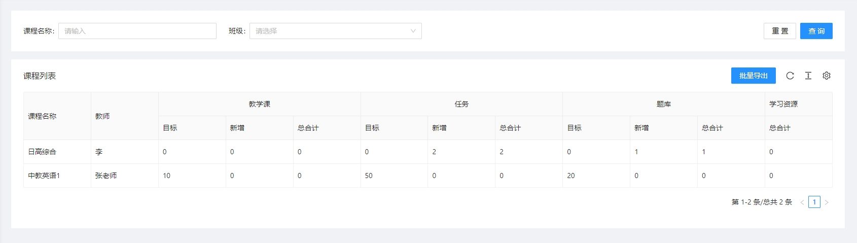 统计