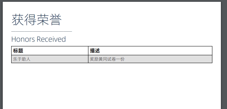 奖励