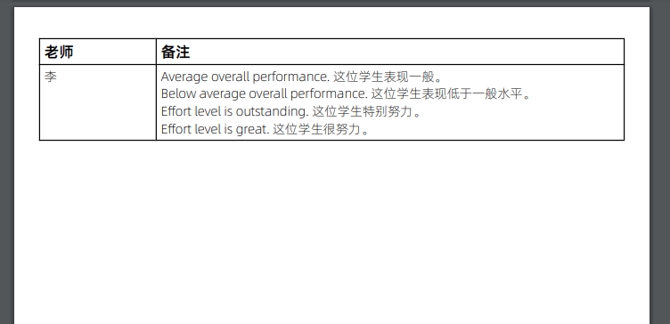 评语