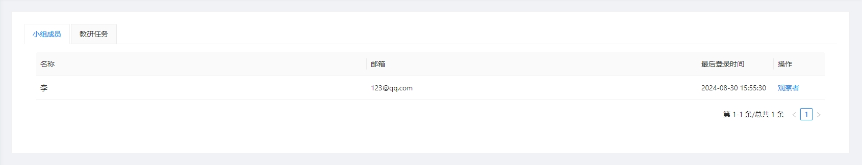 小组成员