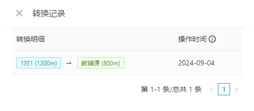 转换记录