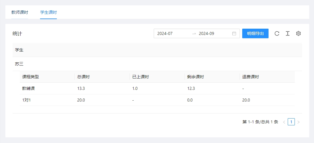 学生课时